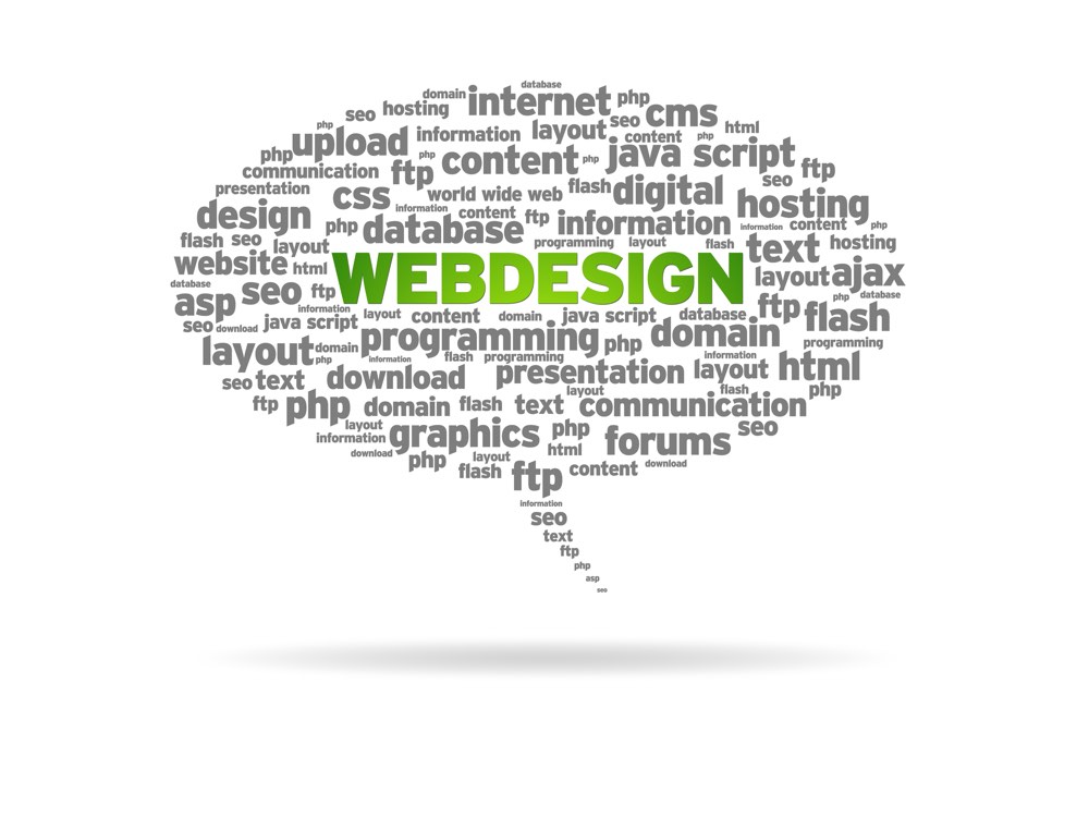 Website-Work: Anspruchsvolles und effektives Webdesign